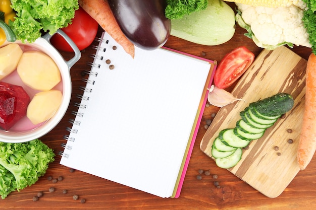 Przykładowy plan kulinarny